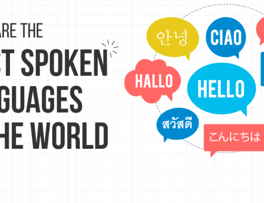 most spoken language in the world
